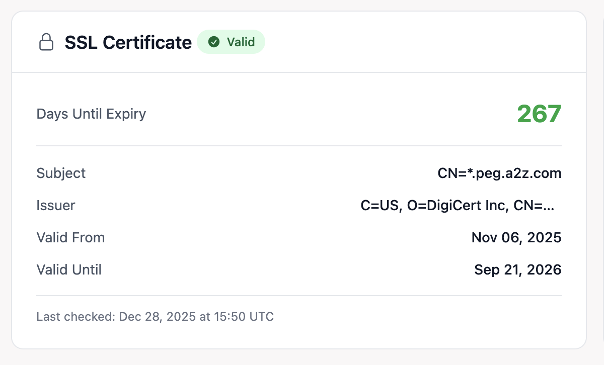 SSL Certificate Details